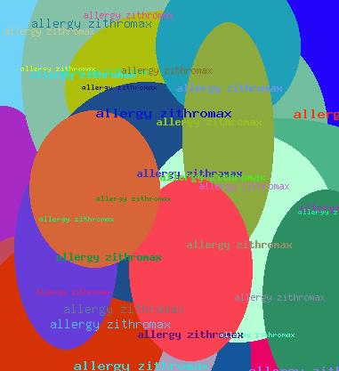 ALLERGY ZITHROMAX